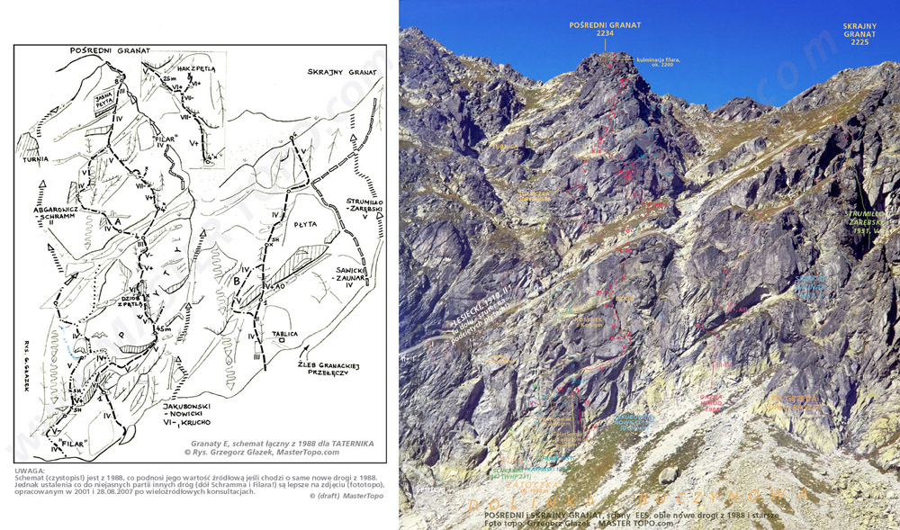 Granaty sciana E, schemat i fototopo poziomo